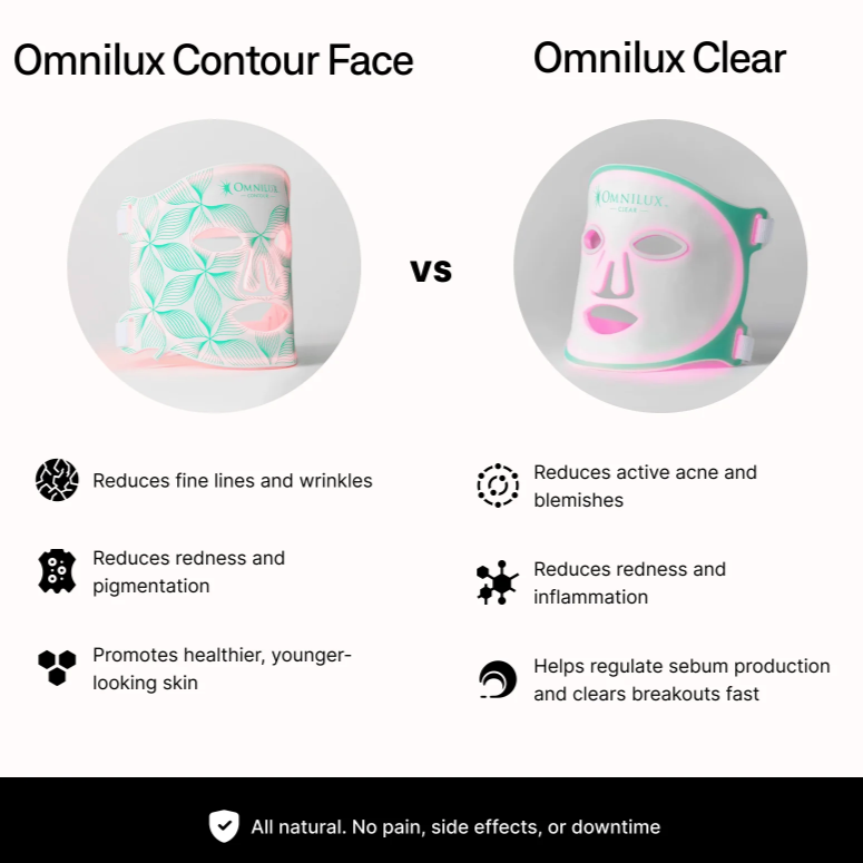 Omnilux CLEAR - LED Mask